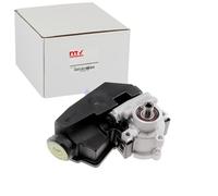 Pompe hydraulique, riskeni