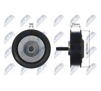 NTY Poulie pour courroie de distribution RNK-AU-041 VW LT 28-35/28-46 II