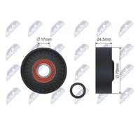 NTY RNK-BM-029 Poulie, courroie de distribution pour BMW
