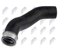 NTY Tuyau D’Air De Suralimentation GPP-BM-177 Pour BMW Neuf