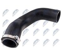 NTY Tuyau D’air De Suralimentation GPP-WW-201 Seat VW, Renforcé