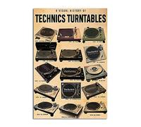 Nuboxx Affiche classique « A Visual History Of Technics Turntables » - Affiche en métal pour amateurs de disques - 15,2 x 20,3 cm