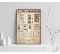 Nuboxx Affiche murale en satin de la connaissance de l'électricien - Décoration murale vintage - Plaque en métal électrique de base - 15,2 x 20,3 cm