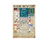 Nuboxx Boxing Knowledge - Plaque en métal - Affiche d'anatomie des combattants de boxe - 20,3 x 30,5 cm