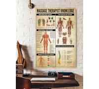 Nuboxx Panneau en métal avec inscription « Trigger Point Therapy » - Massage Therapist Knowledge, Knowledge - Décoration murale - Massage - Thérapie - Réflexologie des pieds - Affiche en métal - 15,2