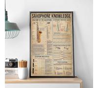 Nuboxx Poster Anatomie d'un saxophone - Idée cadeau pour saxophone - Tableau de doigté de saxophone - Art mural - Type de saxophone - Plaque amusante - Cadeau pour chambre et bureau - 20,3 x 30,5 cm