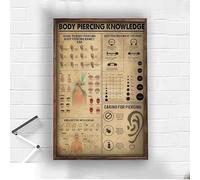 Nuboxx Poster Body Piercing Knowledge Guide to Body Piercing Poster Body Alteration Lovers Poster Décoration d'intérieur Affiche murale vintage en métal Plaque en métal 15,2 x 20,3 cm