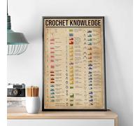 Nuboxx Poster Crochet Knowledge - Guide graphique pour les amateurs de couture - Plaque murale - Cadre en métal multicolore - Style contemporain - 50,8 x 38,1 cm - Salon - Chambre d'enfant