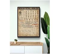 Nuboxx Poster de football américain Knowledge - Décoration murale - Cadeau amusant pour chambre ou bureau - 15,2 x 20,3 cm