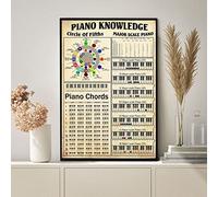Nuboxx Poster mural de piano - Décoration de chambre de piano vintage - Tableau d'accords de piano - Cadeau pour amateur de piano - 20,3 x 30,5 cm