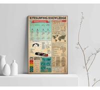Nuboxx Poster satiné Kite Surfing Knowledge - Décoration d'intérieur vintage - Décoration murale - Décoration d'intérieur - Affiche de surf - Décoration de chambre - Plaque en métal - 20,3 x 30,5 cm