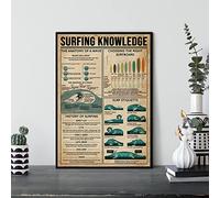 Nuboxx Poster Surfing Knowledge - Affiche de surf - Cadeau pour les amateurs de surf - Art mural - Surf - Poster vintage - Cadeau de surf - 15,2 x 20,3 cm
