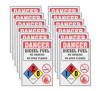 NULYLU Autocollants D'avertissement 12 Feuilles pour Station-service Autocollants Interdiction de Fumer Auto-adhésif Facile à Installer pour Extérieur