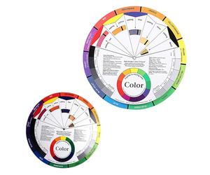 NULYLU Roue Chromatique Rotative Indicateurs 2 Pièces en Papier Double Face pour Mélanges Complémentaires et Apprentissage du Maquillage et Nail Art
