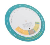 NULYLU Tableau d'indexation Bmi - Calculatrice murale - Outil de surveillance de la santé à domicile