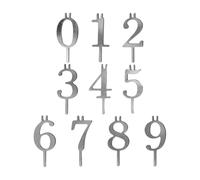 Number Candleholders - Cake Topper Set for Birthday Celebrations | Stable Metal Digits with Upright Balance & Reusable Design for Home Parties Family Events Student Milestones and Festive Holiday
