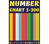 Number Chart 1-300: Fill in the Blanks