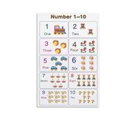 Number Chart Poster Preschool Math Learning One Two Three Four Five Six Seven Eight Nine Ten Counting Objects Matching Game Educational Canvas Decor For Room(Framed,12x18inch(30x45cm))