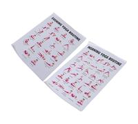 NUOBESTY Affiche Murale Yoga 2pcs sur Toile pour Guide Débutant et Décoration Murale Maison Studio Entraînement Soirée