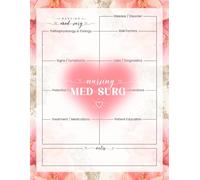Nursing Med-Surg Notebook: Blank Template for Medical-Surgical Nursing to Organize Study Notes | 8.5 x 11 inches