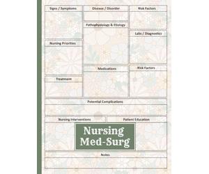 Nursing Med-Surg Notebook: Med Surg Study Template for Nursing Students | The Perfect Blank Template for Streamlined Medical Surgical Nursing ... surgical nursing | med surg study template