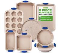 NutriChef Ensemble de moules de cuisson pour four de cuisine - Revêtement doré anti-adhésif intérieur et extérieur en acier au carbone avec poignées en silicone bleu, durable et fiable