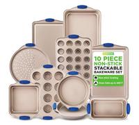 NutriChef Ensemble de moules de cuisson pour four de cuisine - Revêtement doré anti-adhésif intérieur et extérieur en acier au carbone avec poignées en silicone bleu, durable et fiable