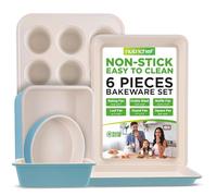 NutriChef Set de 6 Plaques de Cuisson Antiadhésives - Moules à Gâteaux, Muffins et Pains, Intérieur Blanc & Revêtement Vert, Ustensiles de Cuisine Premium