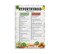 Nutrient Rich Food List Poster - Wellness Guide Kitchen Art Print, Healthy Lifestyle Wall Decor for Modern Home, Kitchen, Diner(Framed,16x24inch(40x60cm))