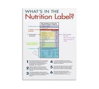 Nutrition Facts Label Guide How To Understand And Read Food Labels Educational Canvas Wall-Art for Home Kitchen Decor(Unframed,16x24inch(40x60cm))