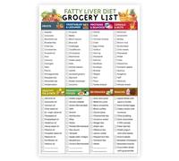 Nutrition for Liver Wellness - A Comprehensive Grocery List & Food Guide Poster. Informative Wall Chart for Making Conscious, Health-Promoting Dietary Choices.(Framed,08x12inch(20x30cm))