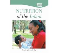 Nutrition of the Infant: Benefits of Breastfeeding [1]