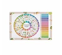 Nutrition Vitamin Chart Poster - Food Source Wheel, Healthy Eating Guide Wall Art for Kitchen, Gym & Home Decor(Framed,12x18inch(30x45cm))