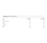 Nutwhey (500g)Caramel Salé Pâtes À Tartiner ProtéinéesAllnutrition