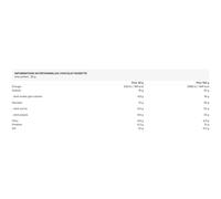 Nutwhey (500g)Chocolat Noisette Pâtes À Tartiner ProtéinéesAllnutrition