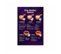 NWPNLXEA 5 Mother Sauces French Classics Guide Metal Tin Sign Cooking Reference Chart for Kitchen and Culinary School 8 X 12 inch