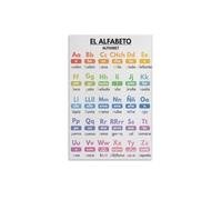 NWPNLXEA Back to School Spanish Alphabet Poster, ABC Chart for Classroom Wall, Teacher Resources & Homeschool Learning Decor Framed,12x18inch(30x45cm)