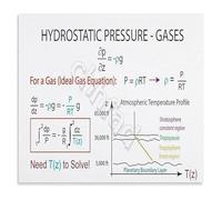 NWPNLXEA Earth Science Atmospheric Pressure Layers Educational Chart Metal Tin Sign for STEM Classroom Weather Meteorology Study Wall-Art 8 X 12 in