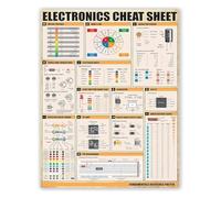 NWPNLXEA Formulas and Programming Metal Sign Electronics Engineering Cheat Sheet Quick Reference Guide for Tech Classroom Study Wall Decor 8 X 12 in