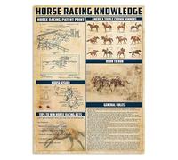 NWPNLXEA Horse Racing Knowledge Poster Metal Tin Sign Retro Equestrian Wall-Art for Man Cave Game Room Barn Farmhouse Decor 8 X 12 inch