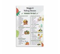 NWPNLXEA Kidney Disease Diet Plan for Stage 4 Canvas Wall Art Poster for Renal Health and Nutrition Unframed,12x18inch(30x45cm)
