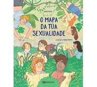 O mapa da túa sexualidade