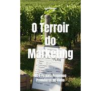 O Terroir do Marketing: Os 4 Ps para Pequenos Produtores de Vinho