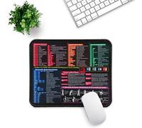 Oaioya Tapis de Souris Bureau Raccourcis Word/Excel/PPT/Windows 30x25cm, Mémo Shortcut et Étirements, Toile Imperméable, Base Caoutchouc Antidérapant, Mat Souris pour Accessoire Bureau