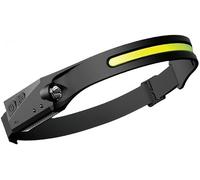 OALYGEI Lampe Frontale Borcelle,à faisceau panoramique 230° Adventure Light