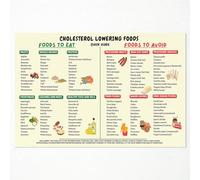 OAOPIC Poster de liste des aliments pour abaisser le cholestérol, décoration murale pour cuisine, clinique, décoration murale, 20,3 x 30,5 cm, sans cadre