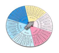 OATIPHO Broche Roue Chromatique Rotative en Métal Colorée, Accessoire Broche Fantaisie Rétro, Femme pour Événements Sociaux, Motif Émotions Multiple, Taille Compacte et Légère