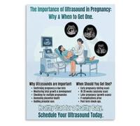 OB GYN Patient Guide Poster The Role of Ultrasound in Prenatal Care Canvas Wall Art for Exam Room Decor(Framed,12x18inch(30x45cm))