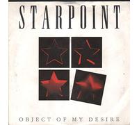 OBJECT OF MY DESIRE 7" (45) UK ELEKTRA 1985 EDIT B/W AM I STILL THE ONE (EKR26) PIC SLEEVE