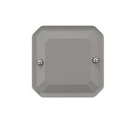 obturateur - gris - composable - legrand plexo 069537l